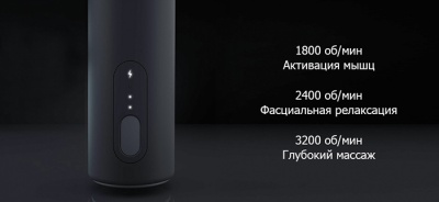 Массажный пистолет Xiaomi Yunmai Fascia Massager Pro Basic Gray (YMJM-551S)