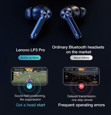 Беспроводные наушники Lenovo LP3 pro Live Pods TWS черный