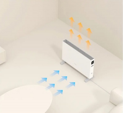 Конвектор Xiaomi Smartmi Electric Heater 1S Wifi Model White (DNQZNB05ZM) EU