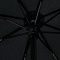 Зонт Xiaomi Mijia Automatic Umbrella ZDS01XM