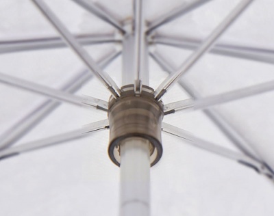 Зонт складной Xiaomi R2 Umbrella
