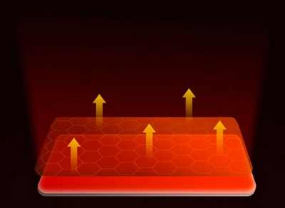 Наколенники с подогревом Xiaomi PMA Graphene Infrared Pads PMA-G10