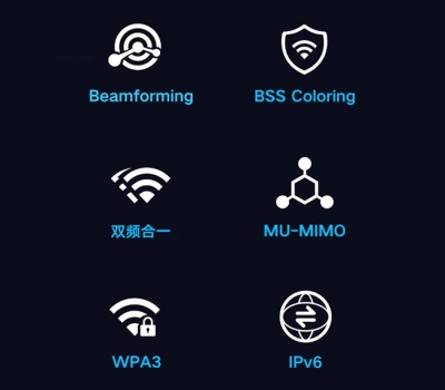 Wi-Fi Роутер Xiaomi Mijia AX1800