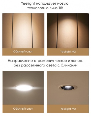 Встраиваемый светильник Xiaomi Yeelight Spotlight M2 (YLTS04YL/YL-A)
