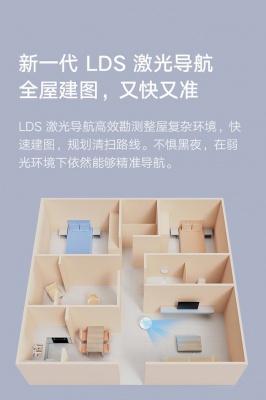 Робот-пылесос Xiaomi Mijia LDS Vacuum Cleaner 2 (MJST1S) белый (CN)